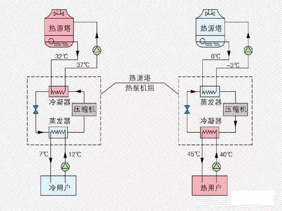 热源塔.jpg